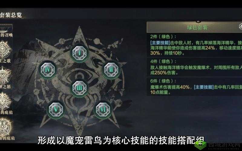 黑暗之潮祭祀天赋加点全攻略 打造最强角色的必备指南