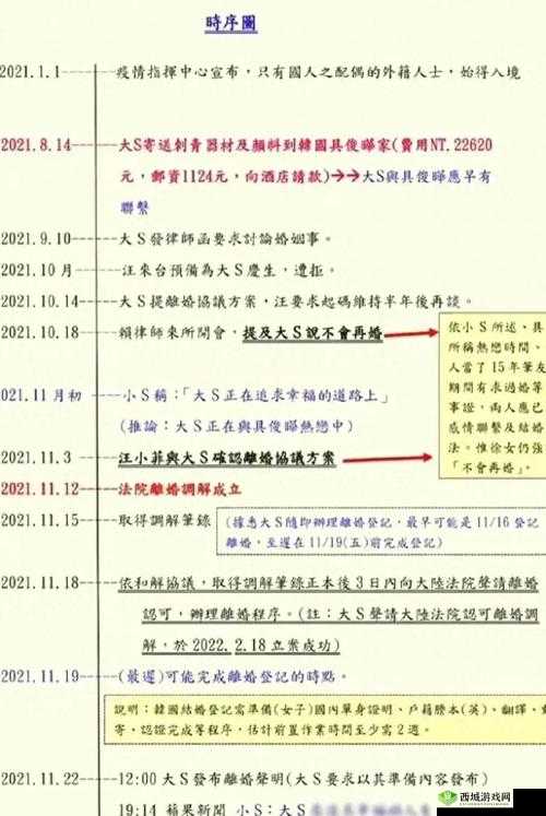 成品 78w75 通道 1 到现在热度不减：背后原因探析