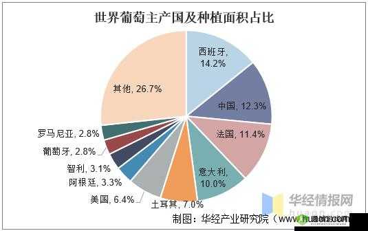 日本二线产区产业结构解析：XX 产业的现状与发展趋势