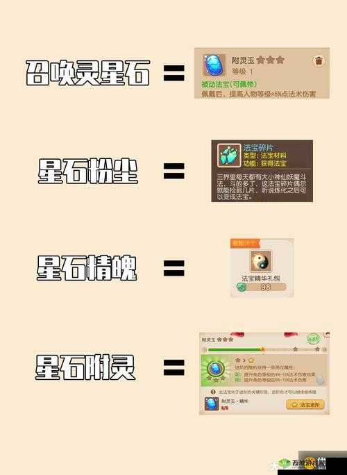 梦幻西游中获取星石的多种途径及方法全解析