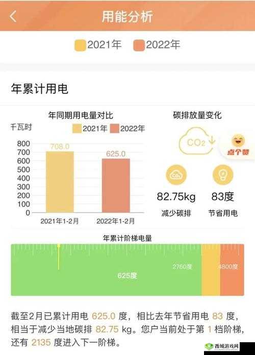 家庭理论电费 2：电量与家庭关系的深度解析