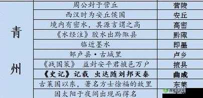江湖悠悠侠道山洞秘宝选择全攻略 助你轻松获取宝藏