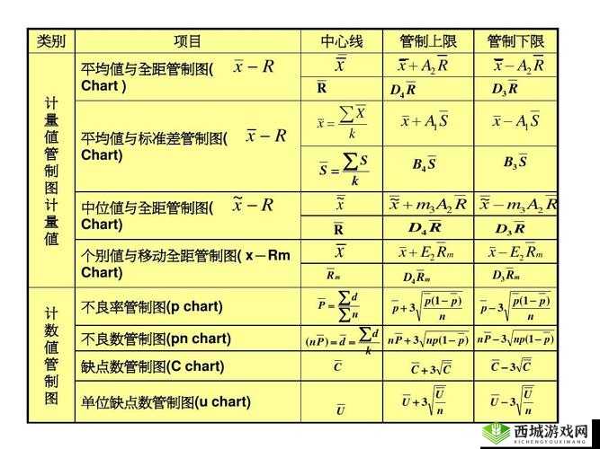 hppcl.2745x.xyx 之性能探秘