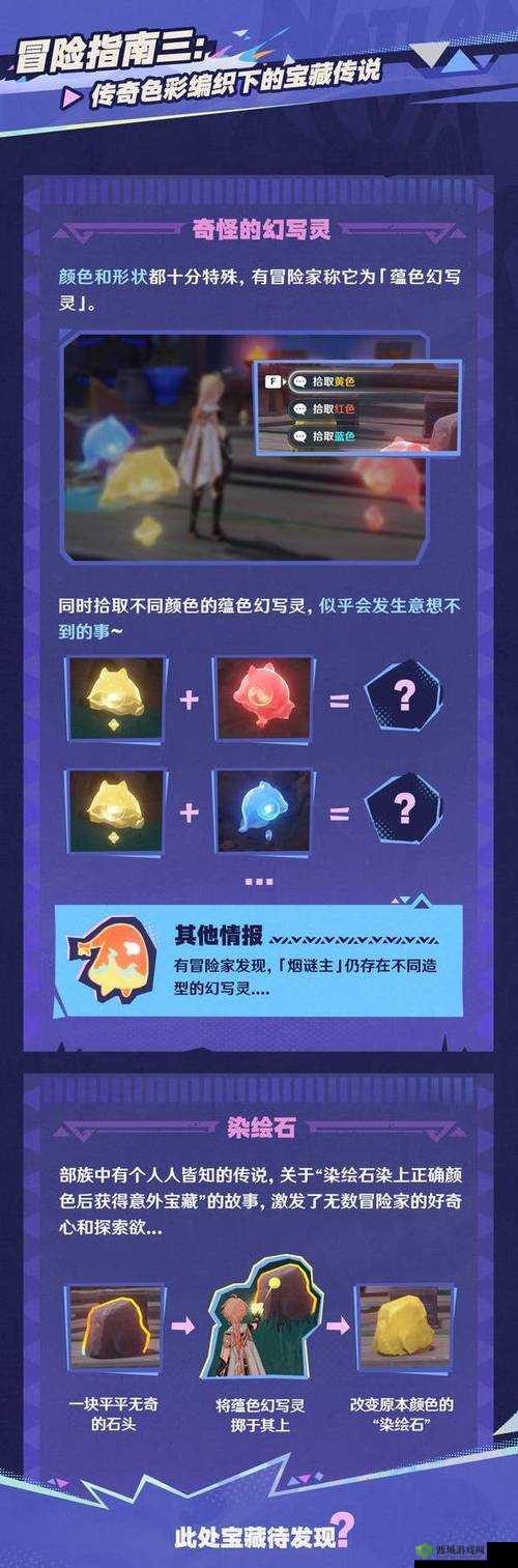 探究原神中宇奈身份之谜及玩家完成其系列任务之旅