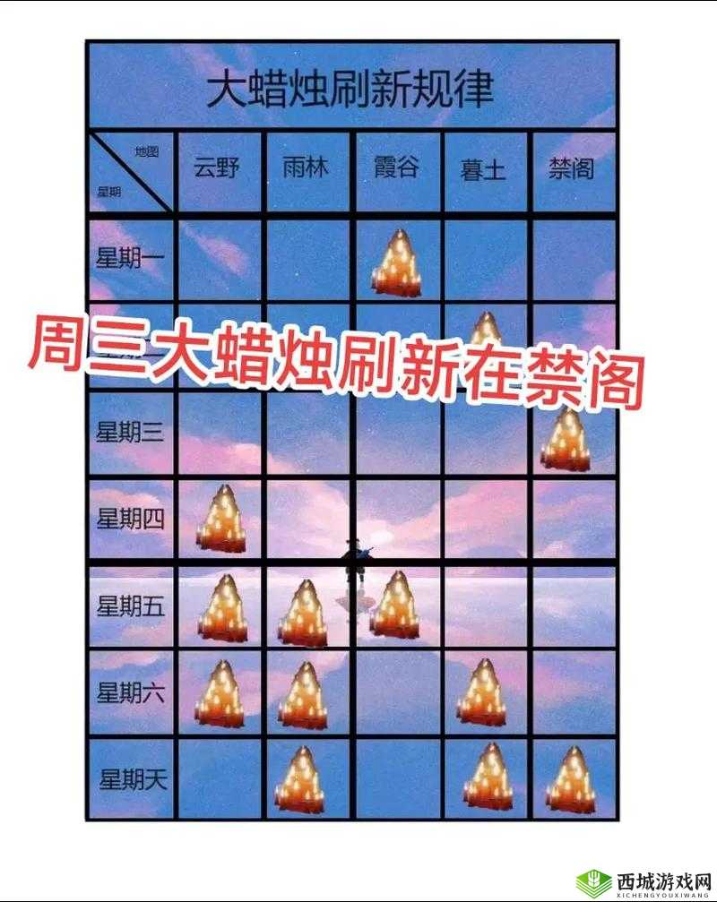 光遇 4.17 任务蜡烛攻略:轻松收集蜡烛的秘密技巧