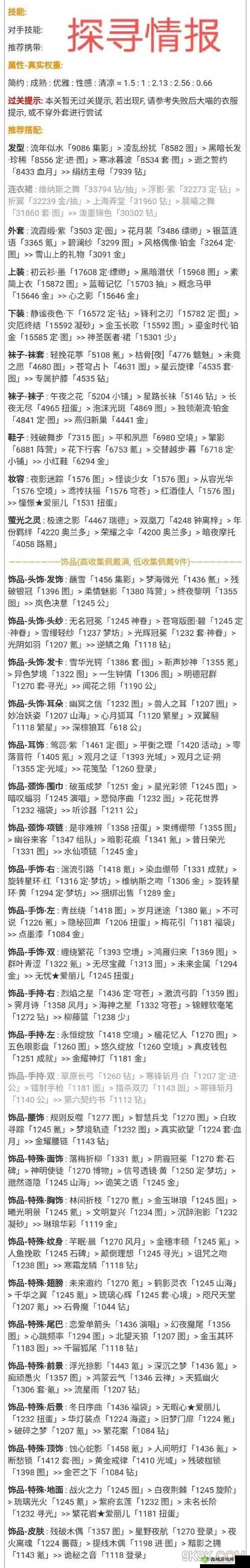 奇迹暖暖名利风云获取攻略详解教你如何赢得名利风云