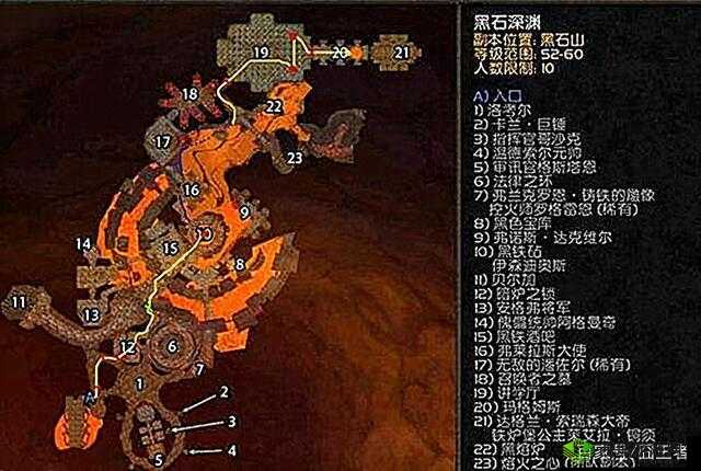 魔兽世界怀旧服攻略:全面解析如何超越竞争对手占据优势位置