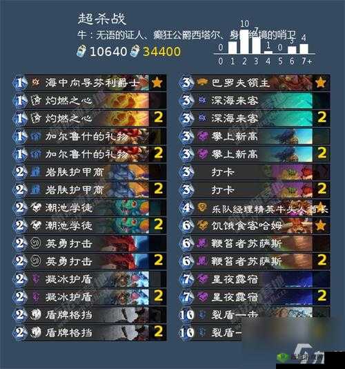 炉石传说奥丹姆奇兵版本无尽资源任务卡组搭配与实战攻略解析