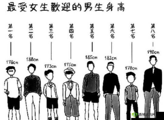 男生女生差差：青春成长中的差异比较