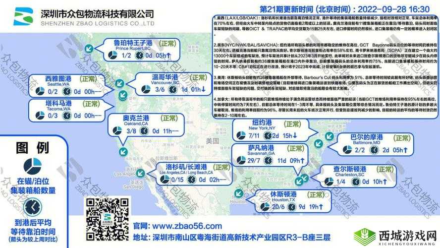 日本 FBA 双清：跨境电商物流解决方案