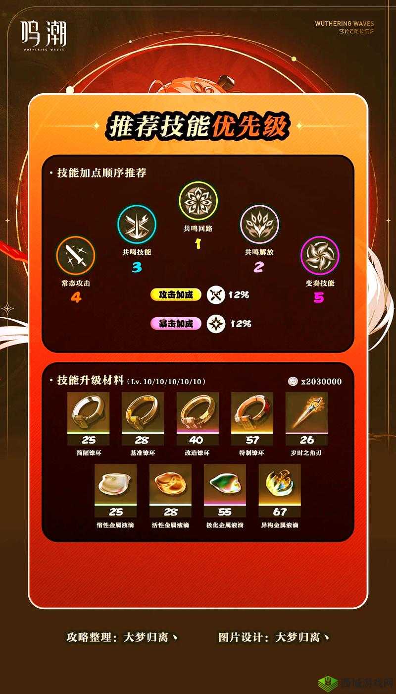 倾城 10 正式版全方位详尽通关秘籍与策略指南大揭秘