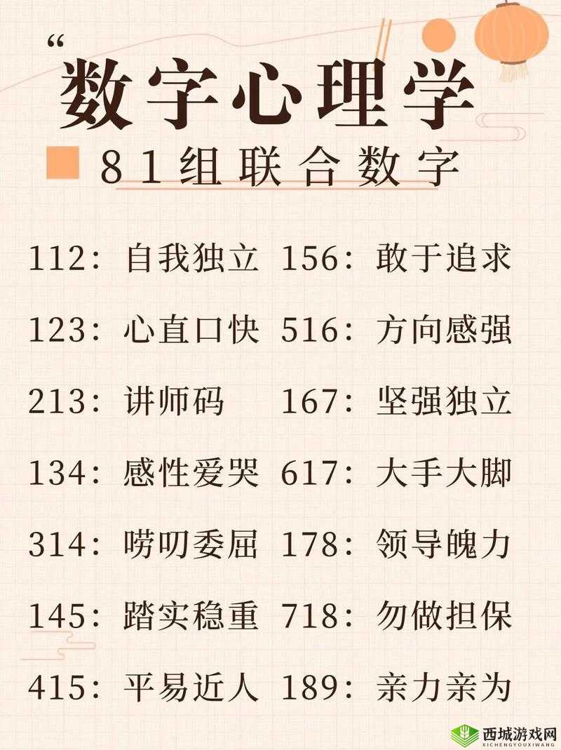 数字王国：7777 的奥秘