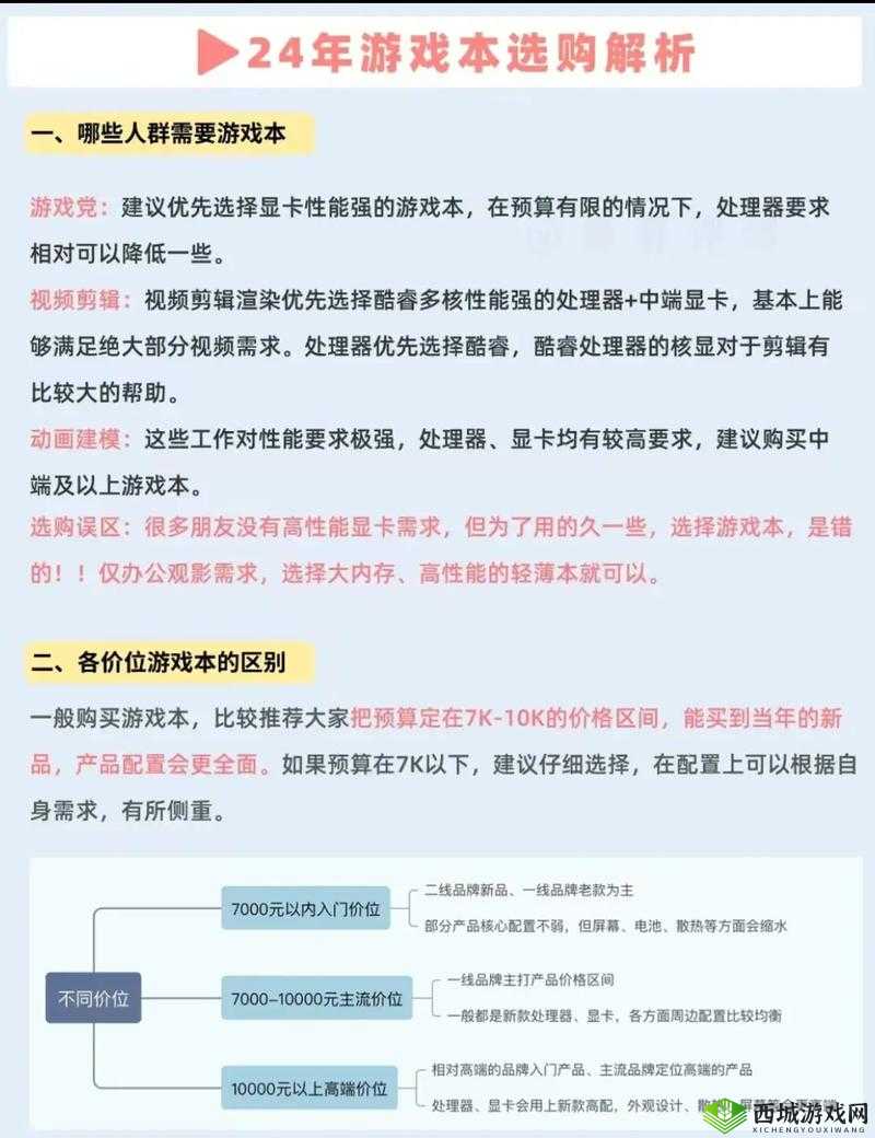 范海辛奇妙冒险 2 配置要求详细说明 满足你的游戏需求指南