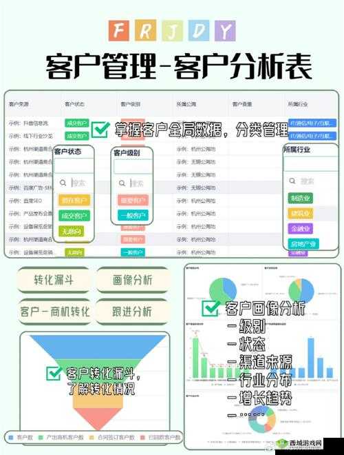 成免费CRM软件排名:热门软件大比拼