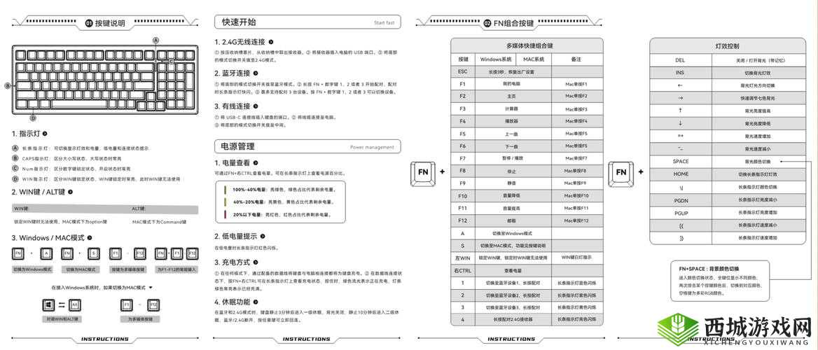 生化危机 5 键盘操作详细指南全面解读