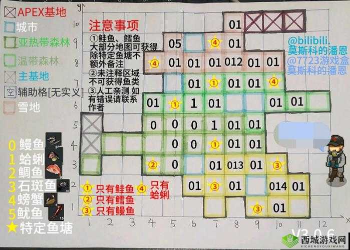 暗黑血统 2 启示录难度竞技场 75 层通关秘籍与实战策略全解析