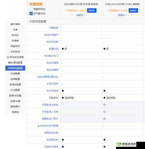 国产卡 5 卡 6 卡 7 卡 2021 入口人气高涨原因分析
