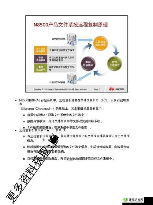 多人高 HP 系统如何运作：原理及机制