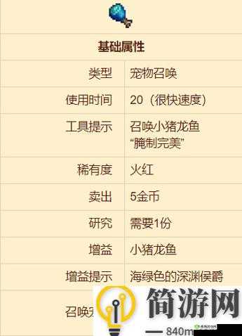 泰拉瑞亚大师模式奖励全面解析:专属奖励总览