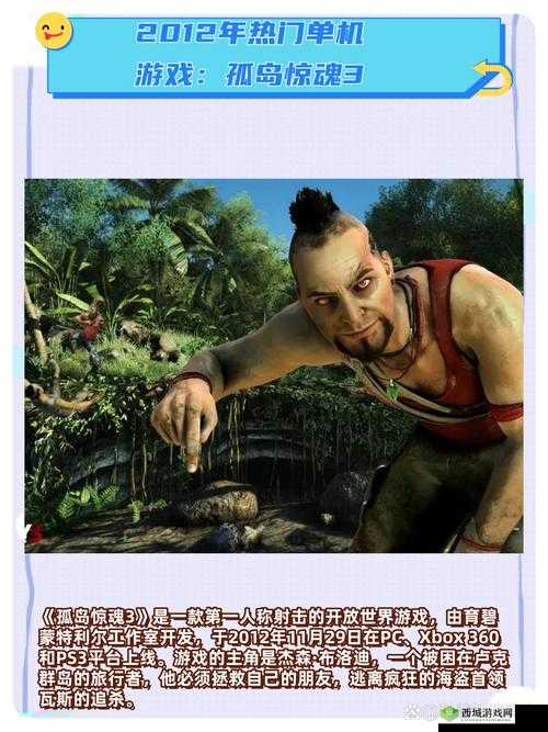 孤岛惊魂 3 详细解读：药剂切换方法全解析