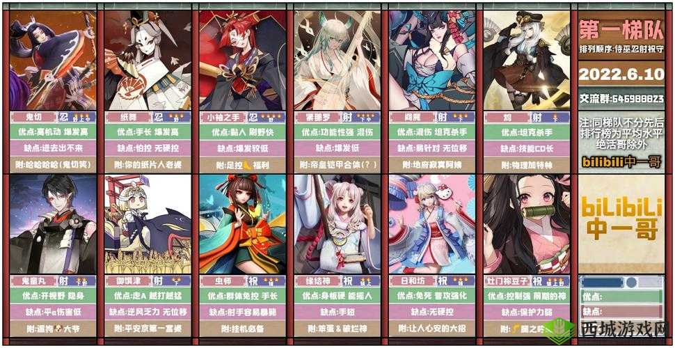 决战平安京阎魔阴阳术搭配攻略：优化你的游戏策略