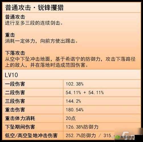 守望先锋托比昂技能解析与玩法攻略