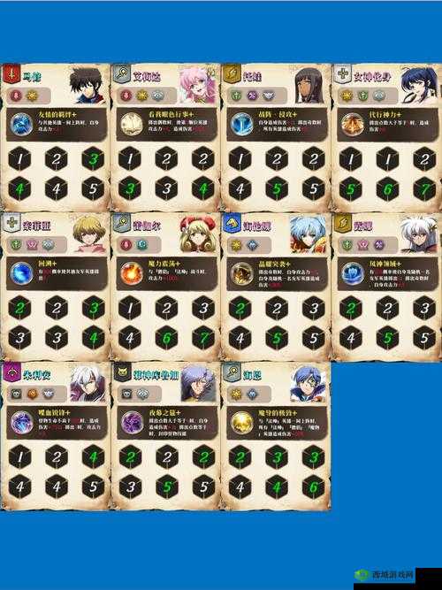 梦幻模拟战失落女神挑战攻略：击败女神的战术指南