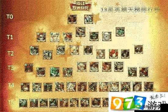 2018最强13星英雄排行榜：放置奇兵精选TOP榜单