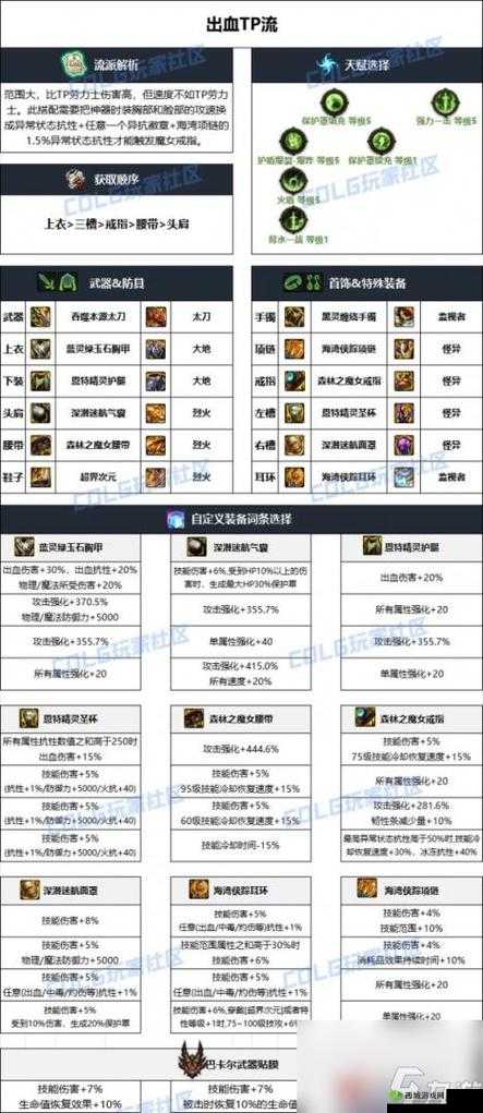 剑网3指尖江湖：谷之岚装备选择指南——最佳装备推荐攻略