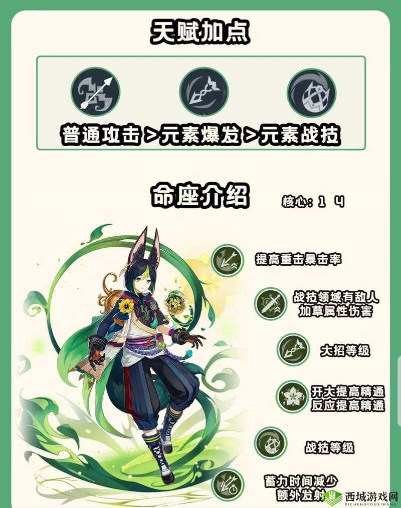 原神提纳里技能详细解析 从普通攻击到元素爆发全面解读