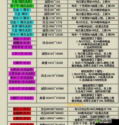 我功夫特牛悟性获取攻略：快速提升悟性值的方法与技巧详解