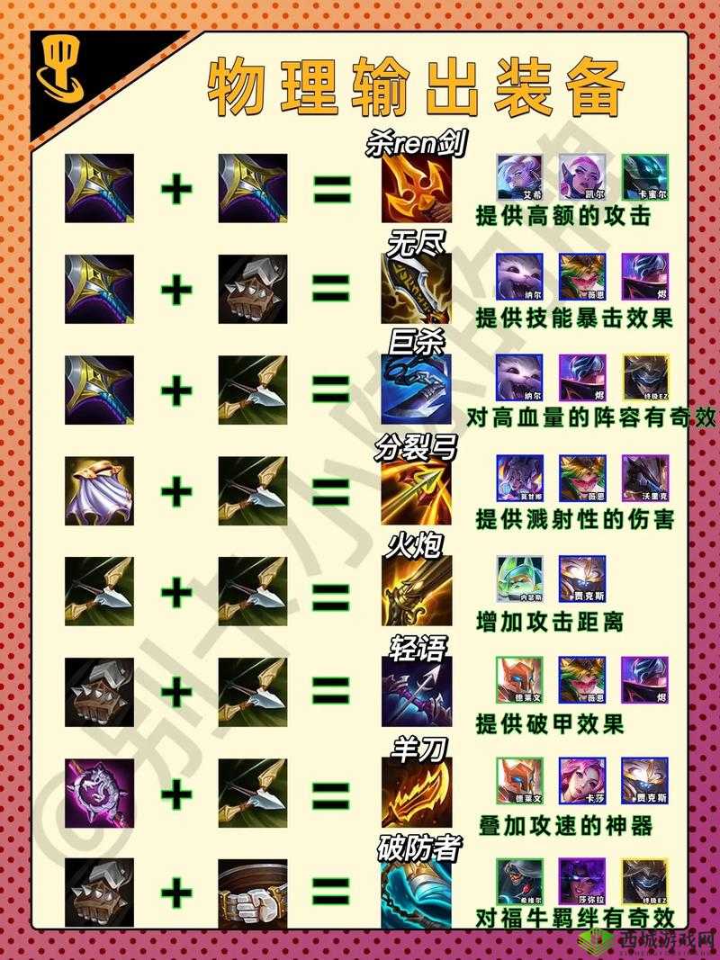 金铲铲之战双城传说科加斯出装推荐 多种搭配让其更强力