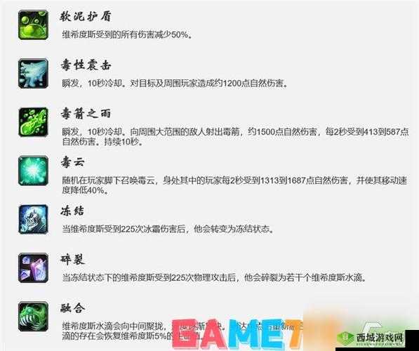 魔兽世界怀旧服安其拉神殿 4 号 BOSS 顽强的范克瑞斯详细打法攻略