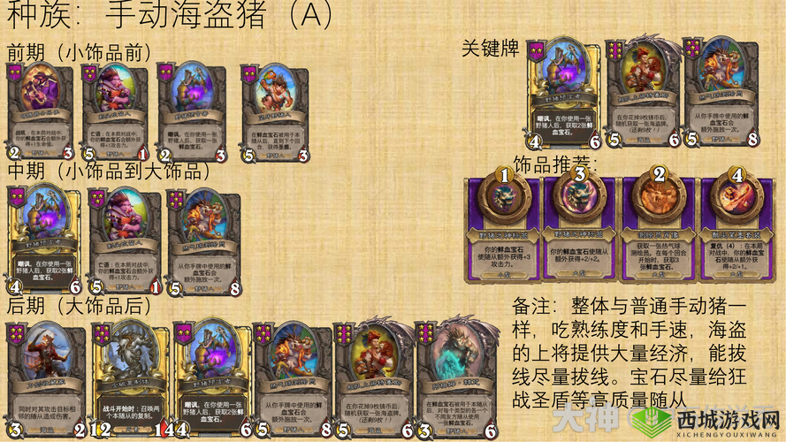 炉石传说酒馆战棋比格沃斯先生全解析：技能亮点与玩法解读