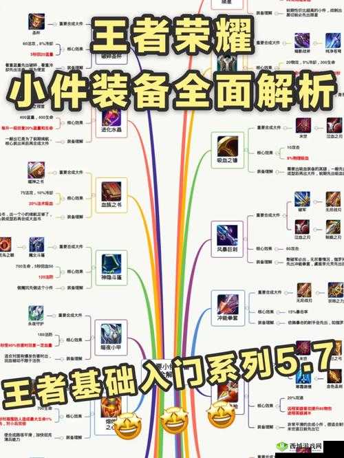 王者荣耀照明装备使用攻略：照明装备最佳操作指南