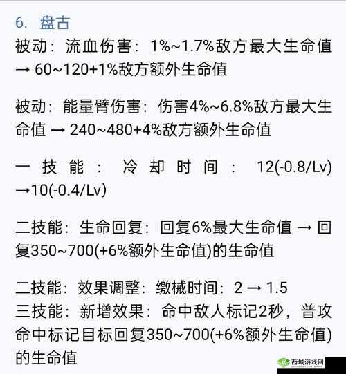 魂斗罗归来英雄调整全攻略：英雄优化汇总与技能调整览表