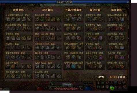 关于 DNF 遗忘之契约过期后消失现象的深度剖析