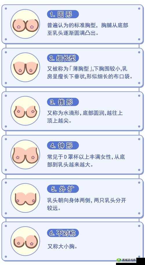 b 大与小的区别在哪里：详细解析