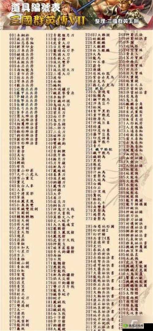 三国群英传 7 秘籍用法大揭秘：最全攻略带你称霸天下