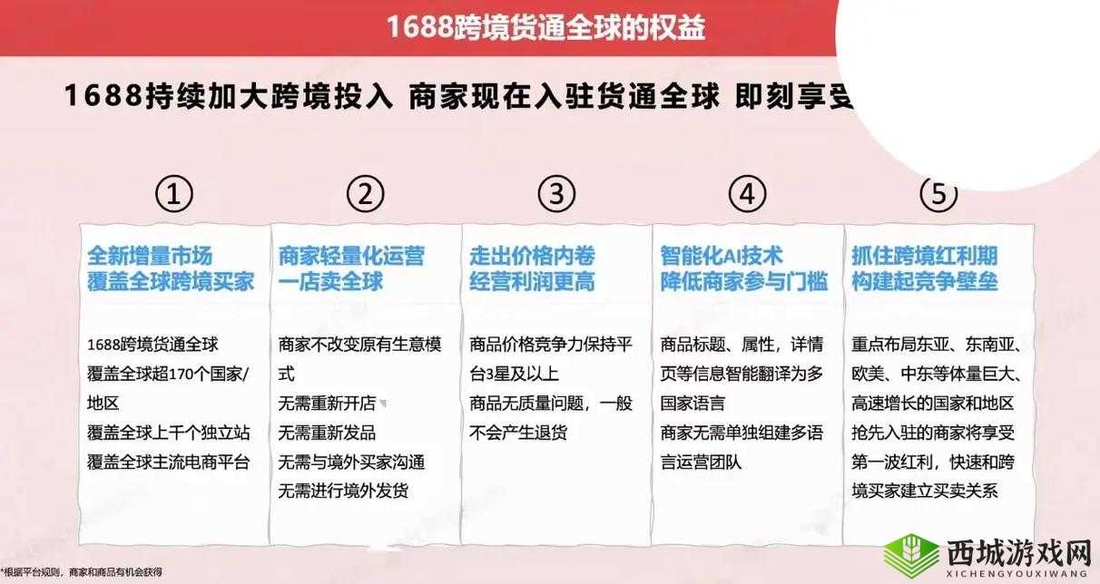 国外精品与 1688：跨境电商新选择