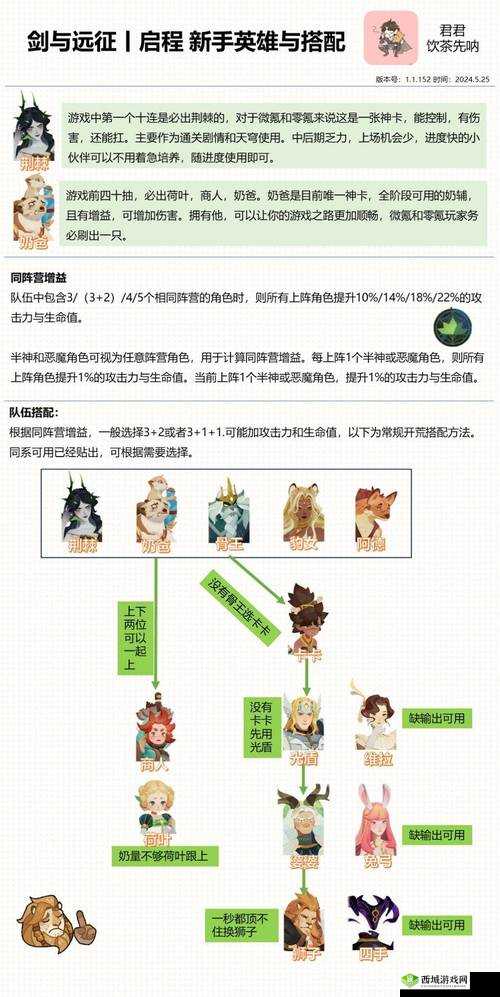 S10张良最强铭文推荐：搭配攻略与技巧