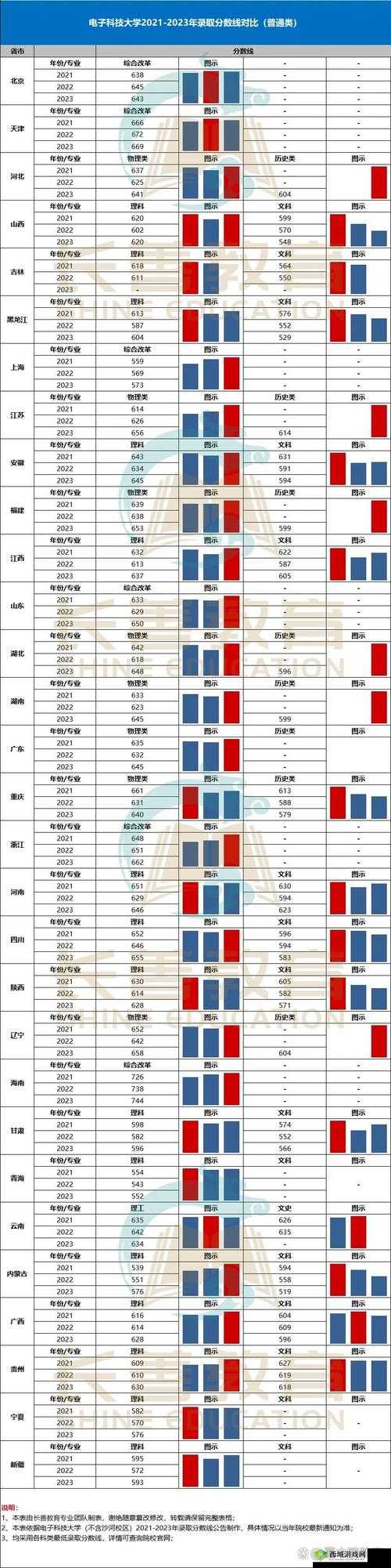 龙门虎将双开神器：2021最新攻略秘籍揭秘