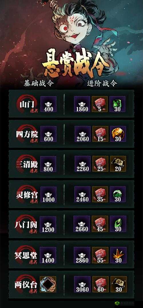 影之刃 3 修罗战令购买途径哪里寻