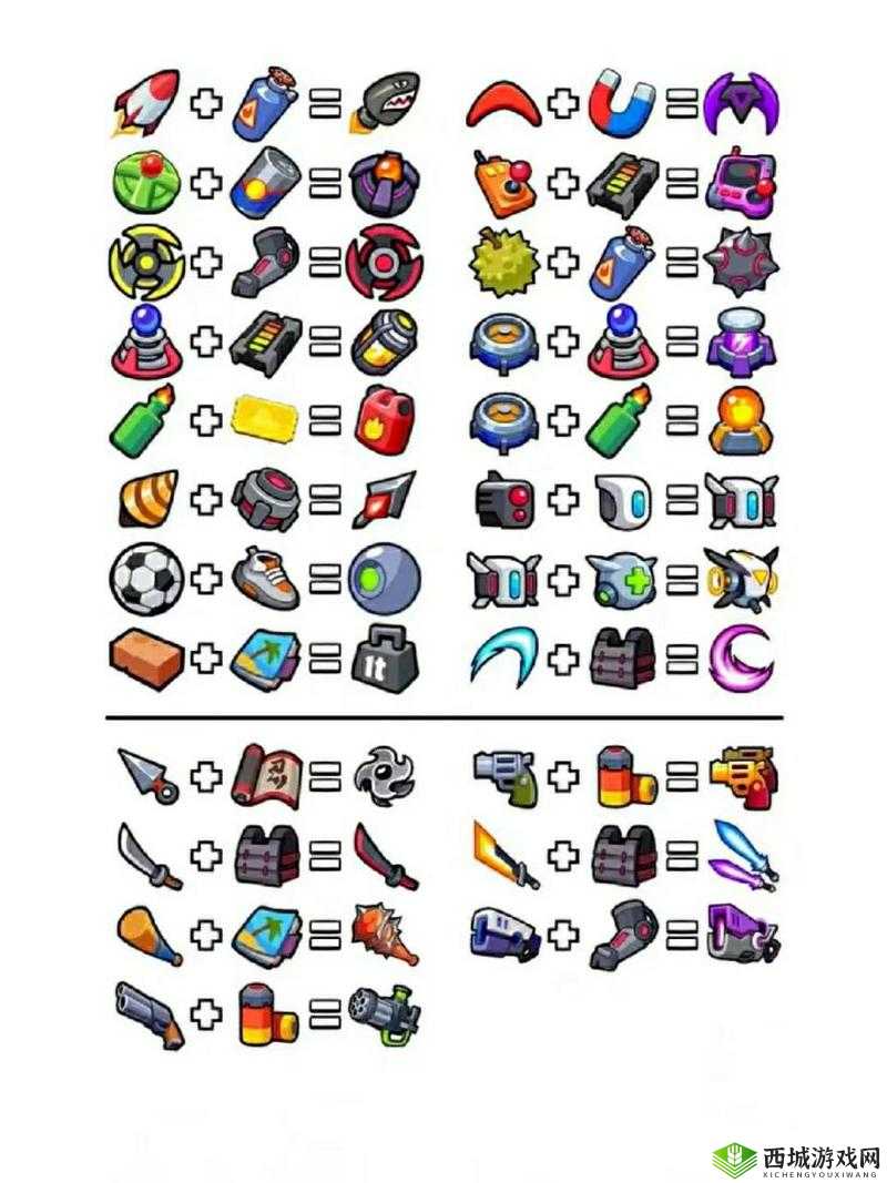 弹壳特攻队 24 关最佳搭配攻略