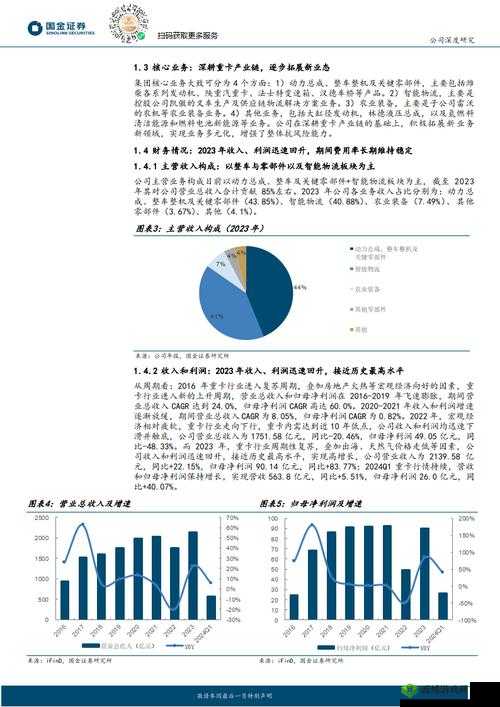 人马畜禽 company limited 最新业务:拓展多元业务领域