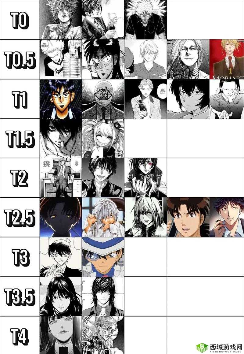 动漫打补牌一直喊疼上下晃动之解析