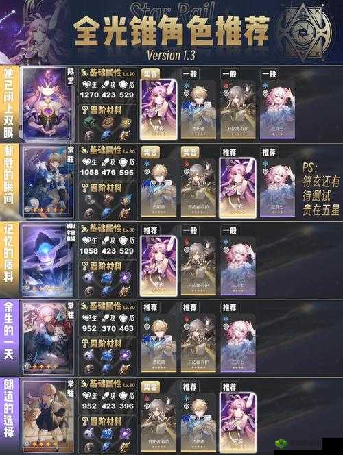 《崩坏星穹铁道》符玄深度培养攻略:材料机制解析遗器选择与光锥推荐全解析