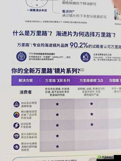 日本无人区码一二三区别：特点与差异