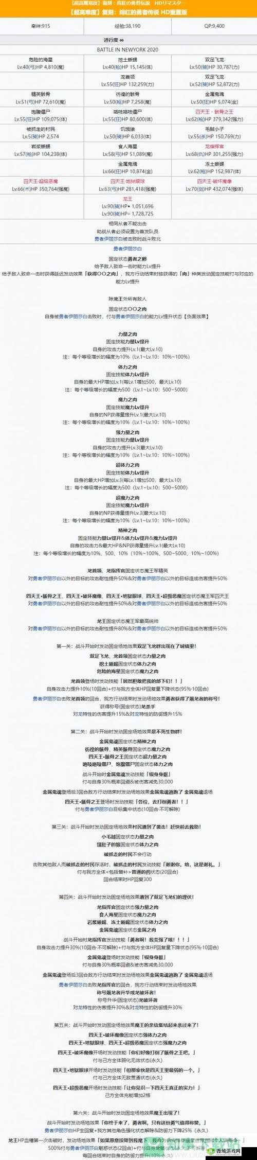 《FGO》BX高难本攻略:奥特祭宇宙甜点挑战 超难关打法规避思路讲解