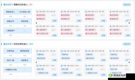 城堡争霸金矿升级全解析：升级时间与效益详解